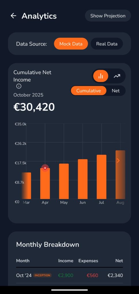 Revenue Analytics & Tax Export App Screenshot (Dark)