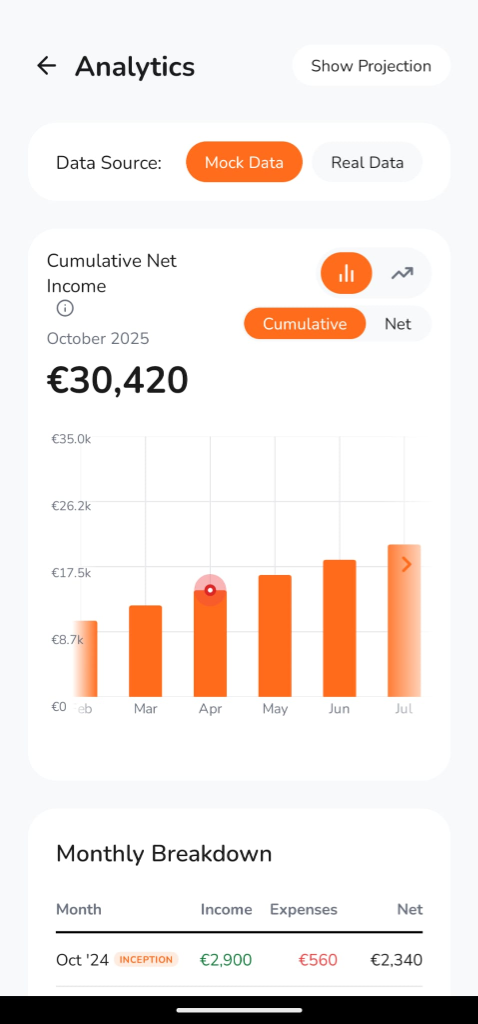 Revenue Analytics & Tax Export App Screenshot (Light)